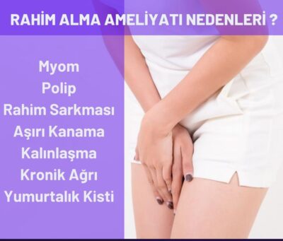 Rahim ameliyatı - Rahim ameliyatı fiyatları - Op. Dr. Aytaç İMREN Rahim ameliyatı Kadınlar kulübü doktor takvimi doktorumsun en iyi lazerle rahim genital vajina histerektomi laparoskopi laparoskopik açık kapalı yöntem rahim alma vajinal yolla histeroskopi kolposkopi rahim ağzı yara yarası tedavisi kanama erezyon kanser kanseri patoloji biyopsi sonucu başlangıcı kalınlaşma miyom myom uterus kapalı açık cerrahi ameliyatı lazerle şekiller çeşitleri izi fiyat fiyatı fiyatları ücret ücreti ücretleri yaptıranlar yorumlar yaptıranların yorumları kadınlar kulübü 2019 2020 2021 2022 2023 ucuz en uygun hesaplı fiyat fiyatları fiyatı fiyatlı ücret ücreti ücretleri maliyet maliyeti rakam rakamları ekşi before after öncesi sonrası ağrı ağrısı kanama kanaması süre süresi iyileşme his kaybı resim fotoğraf video izle randevu veren yapan özel devlet hastanesi hastane hastaneler bayan kadın doktor doktorlar klinik klinikler kliniği neden ne kadar nedir nasıl yapılır İstanbul’da İstanbul Avrupa yakası Anadolu yakası Türkiye, Adana, Adıyaman, Afyonkarahisar, Ağrı, Aksaray, Amasya, Ankara, Antalya, Ardahan, Artvin, Aydın, Balıkesir, Bartın, Batman, Bayburt, Bilecik, Bingöl, Bitlis, Bolu, Burdur, Bursa, Çanakkale, Çankırı, Çorum, Denizli, Diyarbakır, Düzce, Edirne, Elazığ, Erzincan, Erzurum, Eskişehir, Gaziantep, Giresun, Gümüşhane, Hakkâri, Hatay, Iğdır, Isparta, İstanbul, İzmir, Kahramanmaraş, Karabük, Karaman, Kars, Kastamonu, Kayseri, Kilis, Kırıkkale, Kırklareli, Kırşehir, Kocaeli, Konya, Kütahya, Malatya, Manisa, Mardin, Mersin, Muğla, Muş, Nevşehir, Niğde, Ordu, Osmaniye, Rize, Sakarya, Samsun, Şanlıurfa, Siirt, Sinop, Sivas, Şırnak, Tekirdağ, Tokat, Trabzon, Tunceli, Uşak, Van, Yalova, Yozgat, Zonguldak, Karaman, Fethiye, Bodrum, Adalar, Arnavutköy, Ataşehir, Avcılar, Bağcılar, Bahçelievler, Bakırköy, Başakşehir, Bayrampaşa, Beşiktaş, Beykoz, Beylikdüzü, Beyoğlu, Büyükçekmece, Çatalca, Çekmeköy, Esenler, Esenyurt, Eyüp, Fatih, Gaziosmanpaşa, Güngören, Kadıköy, Kağıthane, Kartal, Küçükçekmece, Maltepe, Pendik, Sancaktepe, Sarıyer, Silivri, Sultanbeyli, Sultangazi, Şile, Şişli, Tuzla, Ümraniye, Üsküdar, Zeytinburnu, Şişli, Nişantaşı, Mecidiyeköy, Acıbadem, Gebze, Çorlu, Tarsus, Viranşehir Kadınlar kulübü doktor takvimi doktorumsun en iyi lazerle rahim genital vajina histerektomi laparoskopi laparoskopik açık kapalı yöntem rahim alma vajinal yolla histeroskopi kolposkopi rahim ağzı yara yarası tedavisi kanama erezyon kanser kanseri patoloji biyopsi sonucu başlangıcı kalınlaşma miyom myom uterus kapalı açık cerrahi ameliyatı lazerle şekiller çeşitleri izi fiyat fiyatı fiyatları ücret ücreti ücretleri yaptıranlar yorumlar yaptıranların yorumları kadınlar kulübü 2019 2020 2021 2022 2023 ucuz en uygun hesaplı fiyat fiyatları fiyatı fiyatlı ücret ücreti ücretleri maliyet maliyeti rakam rakamları ekşi before after öncesi sonrası ağrı ağrısı kanama kanaması süre süresi iyileşme his kaybı resim fotoğraf video izle randevu veren yapan özel devlet hastanesi hastane hastaneler bayan kadın doktor doktorlar klinik klinikler kliniği neden ne kadar nedir nasıl yapılır Türkiye, Adana, Adıyaman, Afyonkarahisar, Ağrı, Aksaray, Amasya, Ankara, Antalya, Ardahan, Artvin, Aydın, Balıkesir, Bartın, Batman, Bayburt, Bilecik, Bingöl, Bitlis, Bolu, Burdur, Bursa, Çanakkale, Çankırı, Çorum, Denizli, Diyarbakır, Düzce, Edirne, Elazığ, Erzincan, Erzurum, Eskişehir, Gaziantep, Giresun, Gümüşhane, Hakkâri, Hatay, Iğdır, Isparta, İstanbul, İzmir, Kahramanmaraş, Karabük, Karaman, Kars, Kastamonu, Kayseri, Kilis, Kırıkkale, Kırklareli, Kırşehir, Kocaeli, Konya, Kütahya, Malatya, Manisa, Mardin, Mersin, Muğla, Muş, Nevşehir, Niğde, Ordu, Osmaniye, Rize, Sakarya, Samsun, Şanlıurfa, Siirt, Sinop, Sivas, Şırnak, Tekirdağ, Tokat, Trabzon, Tunceli, Uşak, Van, Yalova, Yozgat, Zonguldak, Karaman, Fethiye, Bodrum, Adalar, Arnavutköy, Ataşehir, Avcılar, Bağcılar, Bahçelievler, Bakırköy, Başakşehir, Bayrampaşa, Beşiktaş, Beykoz, Beylikdüzü, Beyoğlu, Büyükçekmece, Çatalca, Çekmeköy, Esenler, Esenyurt, Eyüp, Fatih, Gaziosmanpaşa, Güngören, Kadıköy, Kağıthane, Kartal, Küçükçekmece, Maltepe, Pendik, Sancaktepe, Sarıyer, Silivri, Sultanbeyli, Sultangazi, Şile, Şişli, Tuzla, Ümraniye, Üsküdar, Zeytinburnu, Şişli, Nişantaşı, Mecidiyeköy, Acıbadem, Gebze, Çorlu, Tarsus, Viranşehir, İstanbul Avrupa yakası Anadolu yakası Kadınlar kulübü doktor takvimi doktorumsun en iyi lazerle rahim genital vajina histerektomi laparoskopi laparoskopik açık kapalı yöntem rahim alma vajinal yolla histeroskopi kolposkopi rahim ağzı yara yarası tedavisi kanama erezyon kanser kanseri patoloji biyopsi sonucu başlangıcı kalınlaşma miyom myom uterus kapalı açık cerrahi ameliyatı lazerle şekiller çeşitleri izi fiyat fiyatı fiyatları ücret ücreti ücretleri yaptıranlar yorumlar yaptıranların yorumları kadınlar kulübü 2019 2020 2021 2022 2023 ucuz en uygun hesaplı fiyat fiyatları fiyatı fiyatlı ücret ücreti ücretleri maliyet maliyeti rakam rakamları ekşi before after öncesi sonrası ağrı ağrısı kanama kanaması süre süresi iyileşme his kaybı resim fotoğraf video izle randevu veren yapan özel devlet hastanesi hastane hastaneler bayan kadın doktor doktorlar klinik klinikler kliniği neden ne kadar nedir nasıl yapılır.